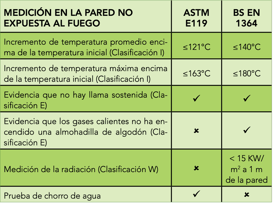 Captura de pantalla 2024-11-04 a la(s) 12.00.23 p.m..png