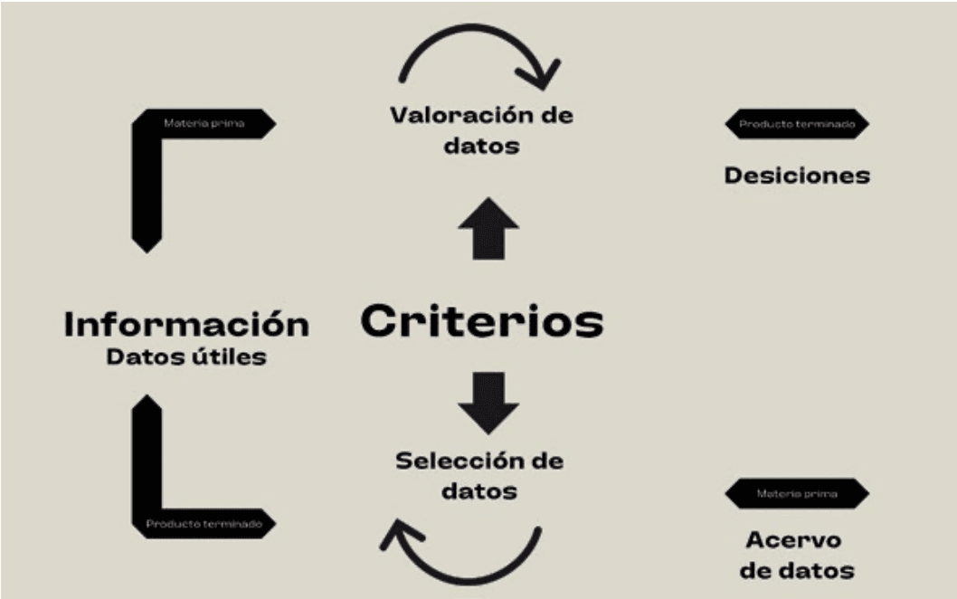 EL EFECTO ESCOTOMA, UNA AMENAZA “INVISIBLE”